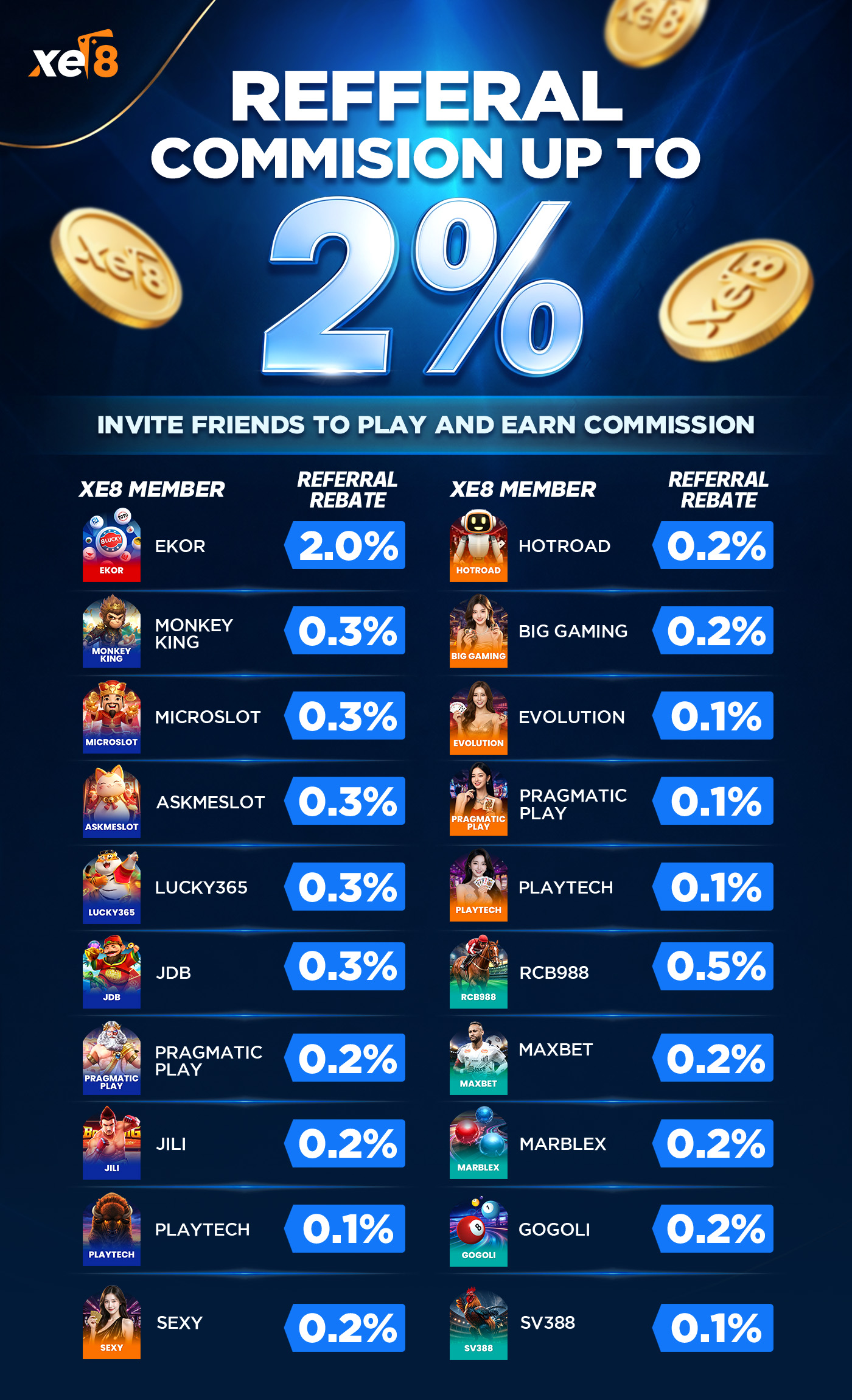VIP Referral Rebate - EN