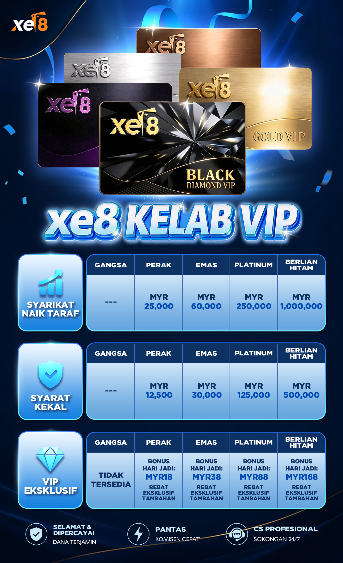 VIP Benefit - bm